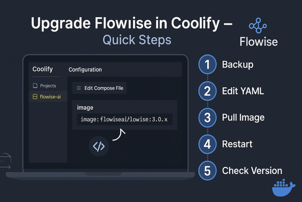 Upgrade Flowise in Coolify